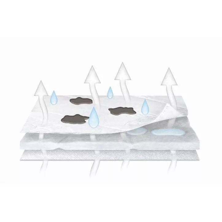 Antčiužinys neperšlampamas BabyMatex KOMFI PROOF -TENCEL